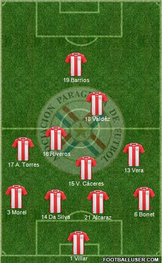 Paraguay Formation 2010