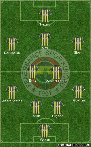 Fenerbahçe SK football formation