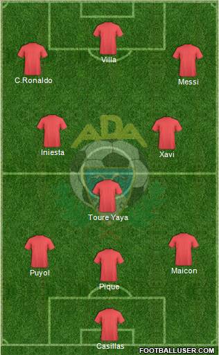 A.D. Alcorcón 3-4-3 football formation