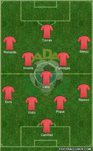 A.D. Alcorcón football formation