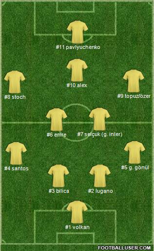 Chabab Riadhi Belouizdad 4-4-1-1 football formation