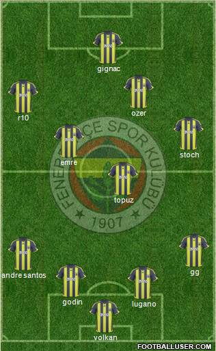 Fenerbahçe SK football formation