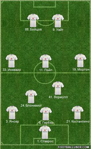 Tottenham Hotspur football formation