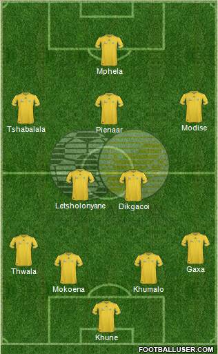 South Africa Formation 2010
