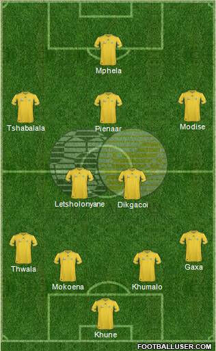 South Africa 4-2-3-1 football formation