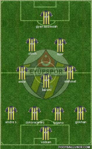 Eyüpspor Formation 2010