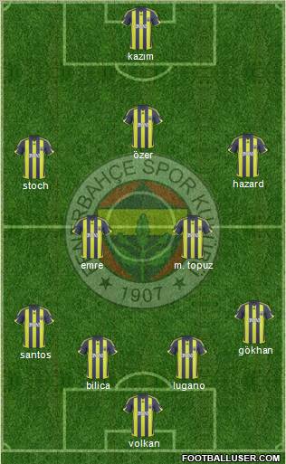 Fenerbahçe SK football formation