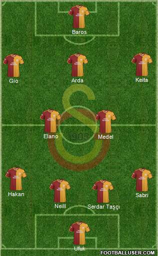 Galatasaray SK football formation