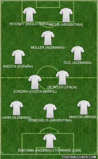 Albania football formation