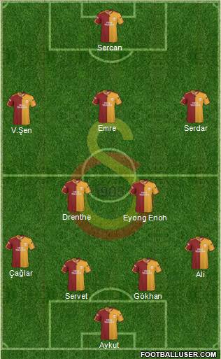 Galatasaray SK Formation 2010
