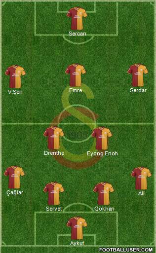 Galatasaray SK football formation