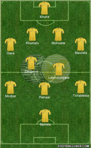 South Africa 4-2-3-1 football formation