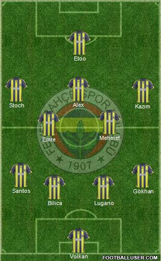 Fenerbahçe SK football formation