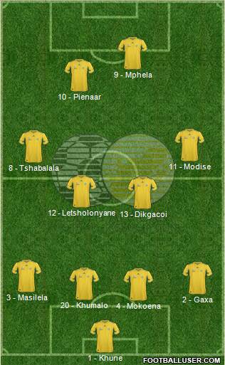 South Africa Formation 2010