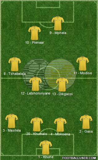 South Africa 4-4-2 football formation