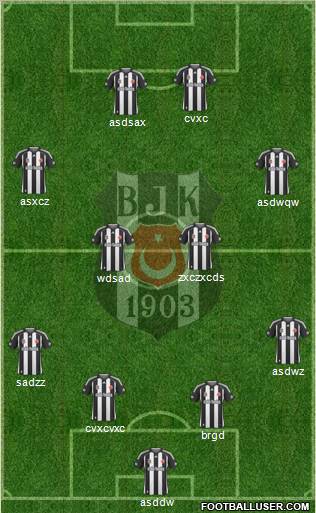 Besiktas JK football formation