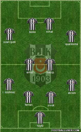 Besiktas JK Formation 2010
