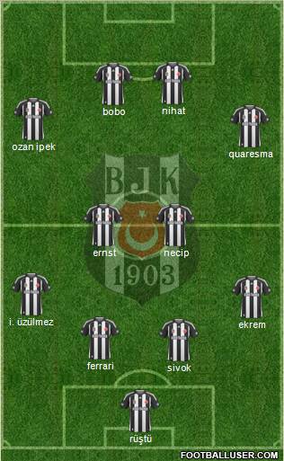 Besiktas JK football formation