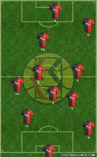 Eskisehirspor 4-4-2 football formation