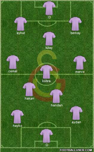 Galatasaray SK Formation 2010