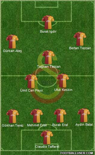 Galatasaray SK football formation