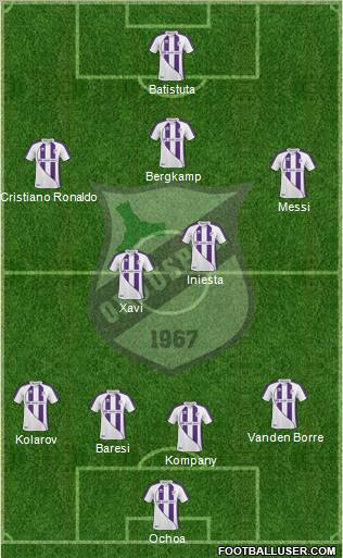 Orduspor Formation 2010