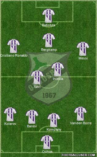 Orduspor football formation