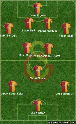 Galatasaray SK Formation 2010