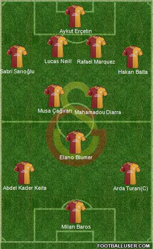 Galatasaray SK football formation