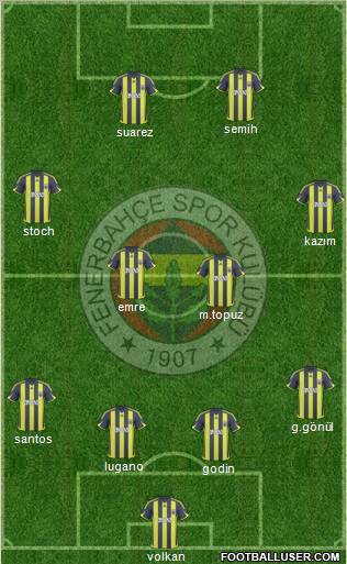 Fenerbahçe SK football formation