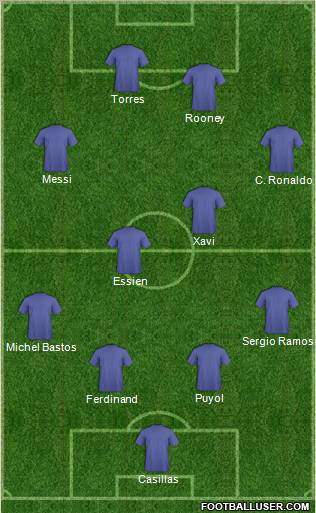 Albania Formation 2010