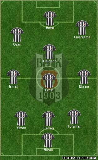 Besiktas JK Formation 2010