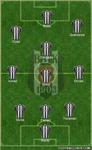 Besiktas JK football formation