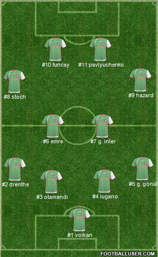 Cork City Formation 2010