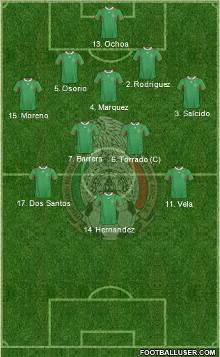 Mexico 4-3-3 football formation