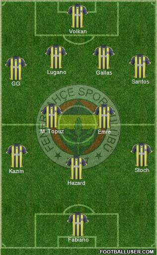 Fenerbahçe SK football formation