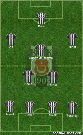 Besiktas JK football formation