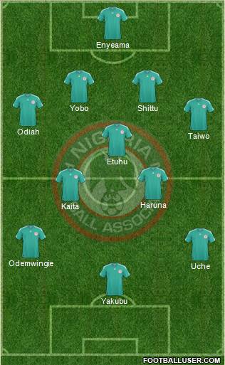 Nigeria 4-1-2-3 football formation