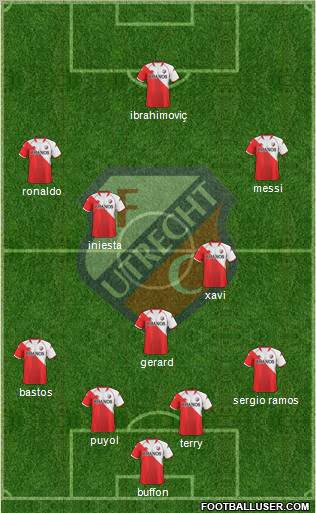FC Utrecht Formation 2010