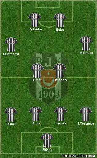 Besiktas JK football formation