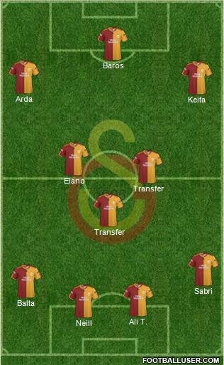 Galatasaray SK Formation 2010