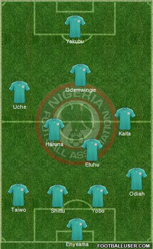 Nigeria 4-4-2 football formation