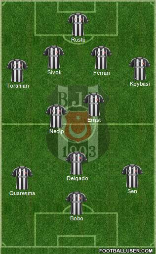 Besiktas JK football formation