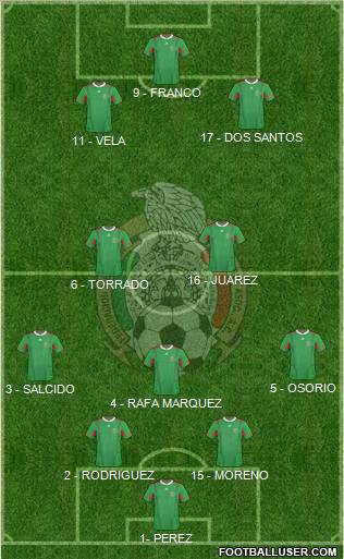 Mexico football formation