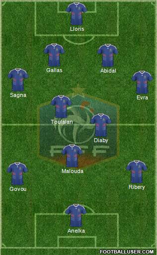 France 4-2-3-1 football formation