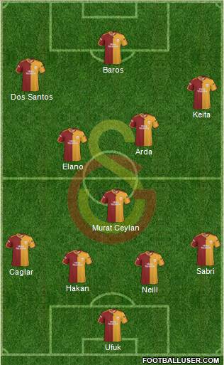 Galatasaray SK Formation 2010