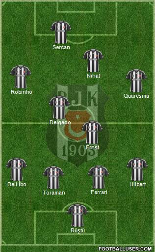 Besiktas JK football formation