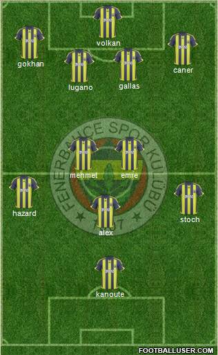 Fenerbahçe SK Formation 2010