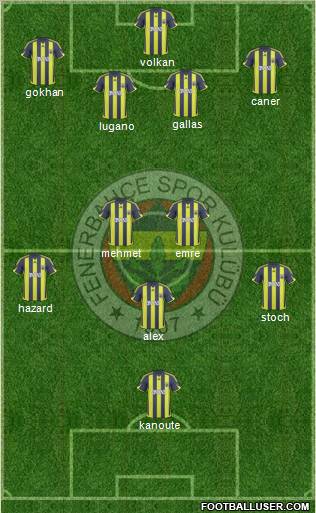 Fenerbahçe SK football formation