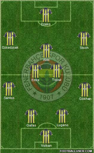 Fenerbahçe SK football formation